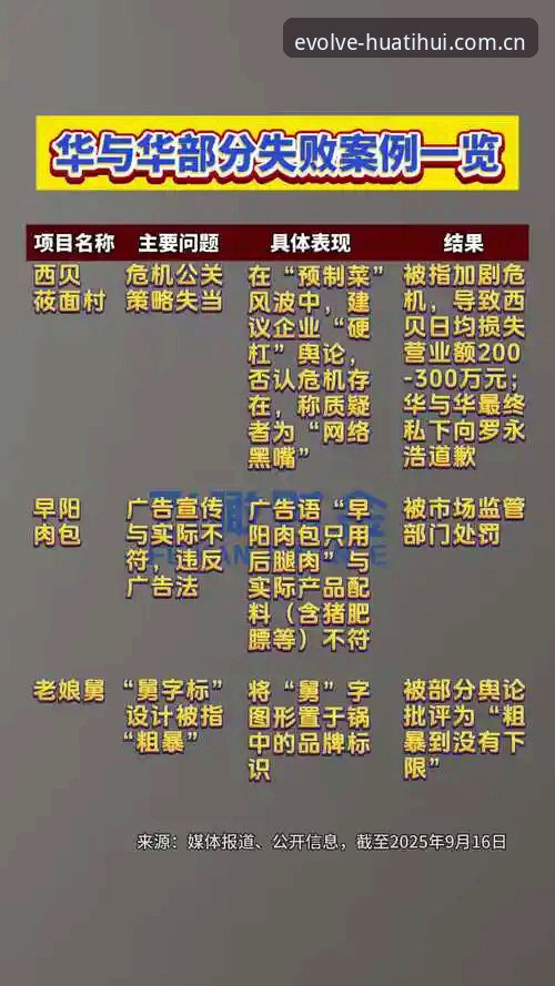 揭秘华体会CN年度主张必备背后：新手最容易忽略的5个细节